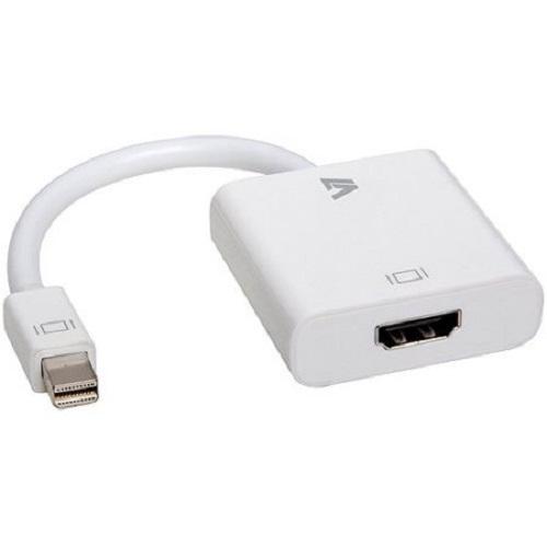 Cable Mini Displayport (K) ra HDMI (L)