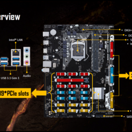 Bo Mạch Chủ - Mainboard ASUS B250 Expert Mining (19 Khe VGA)