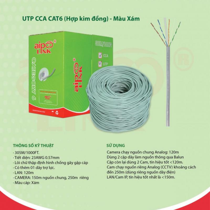 CÁP MẠNG  Aipoolink UTP CCA CAT6- 305M (Hợp kim đồng nhôm) - Xám
