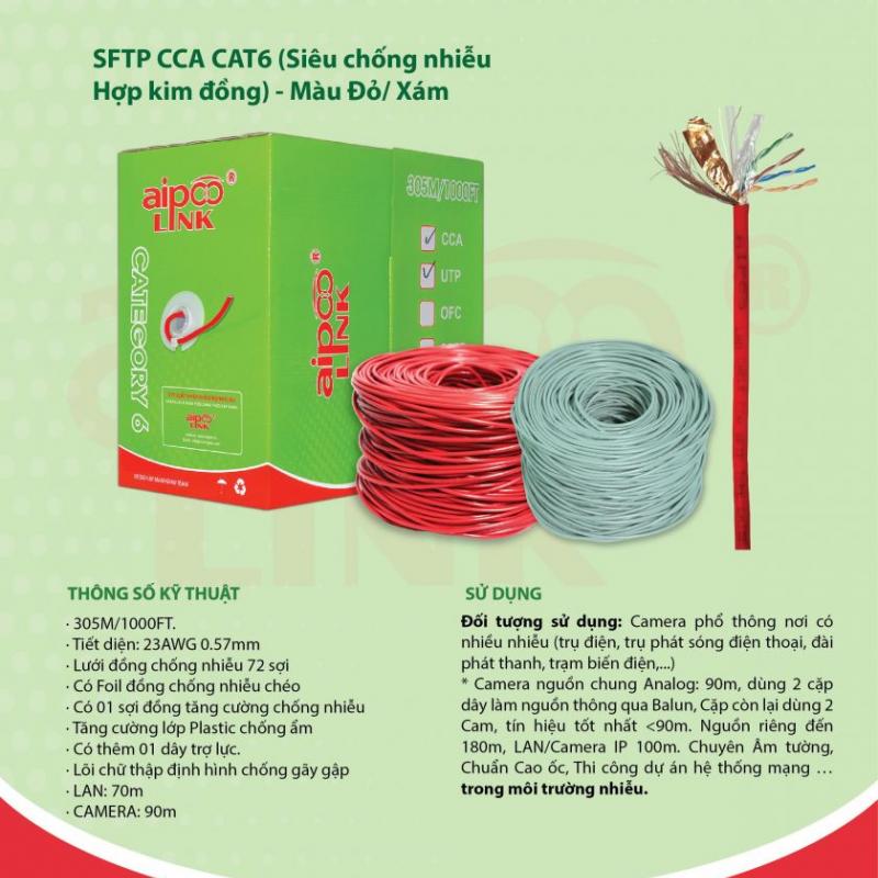 CÁP MẠNG  Aipoolink  S-FTP CCA CAT6 - 305M (Siêu chống nhiễu Hợp kim đồng nhôm) - Đỏ/Xám