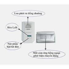Chuông Báo Khách Cảm Biến Hồng Ngoại  DC-287